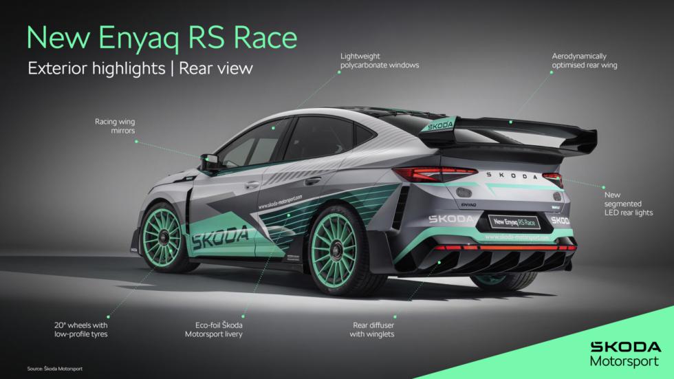 Skoda Enyaq RS Race: Επέστρεψε με βιώσιμες ιδέες για μοντέλα παραγωγής